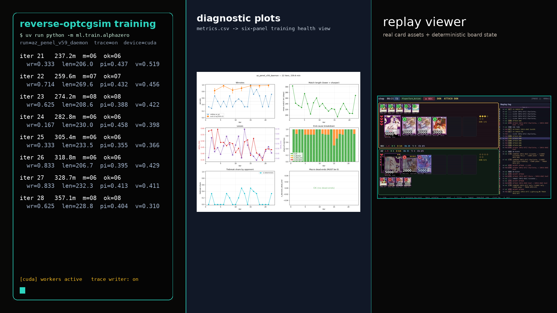 reverse-optcgsim